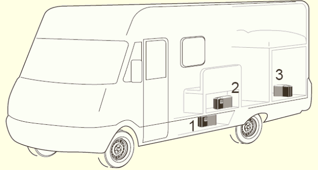 montage pile  à combustible 1